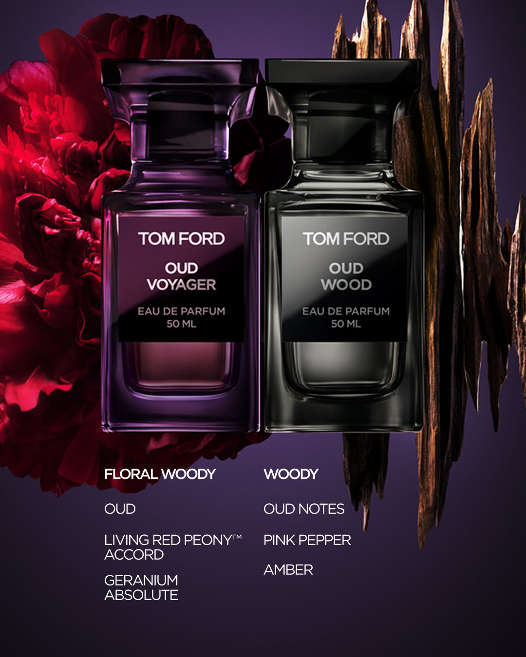 Oud Voyager | TOM FORD BEAUTY