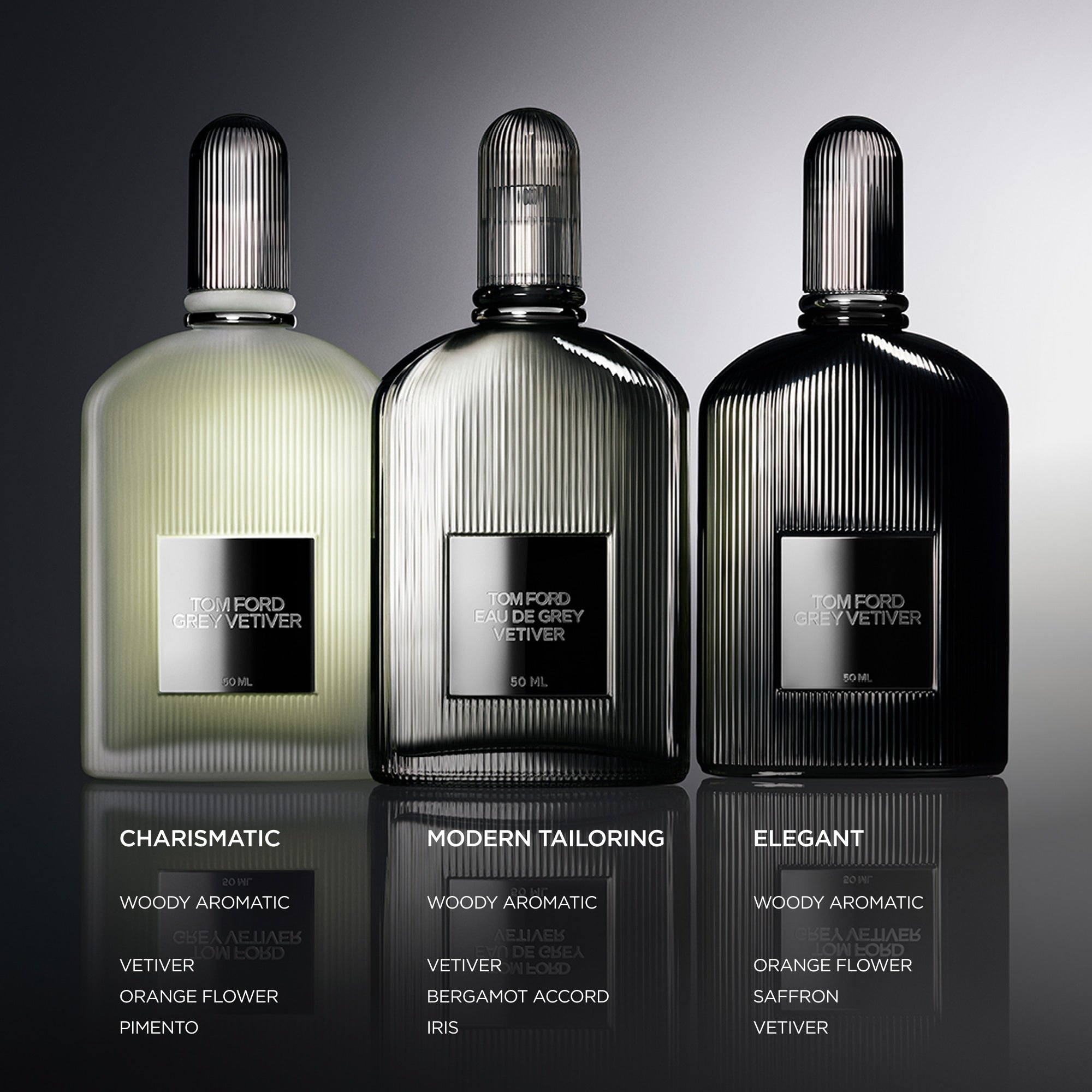 Eau De Grey Vetiver Eau De Toilette