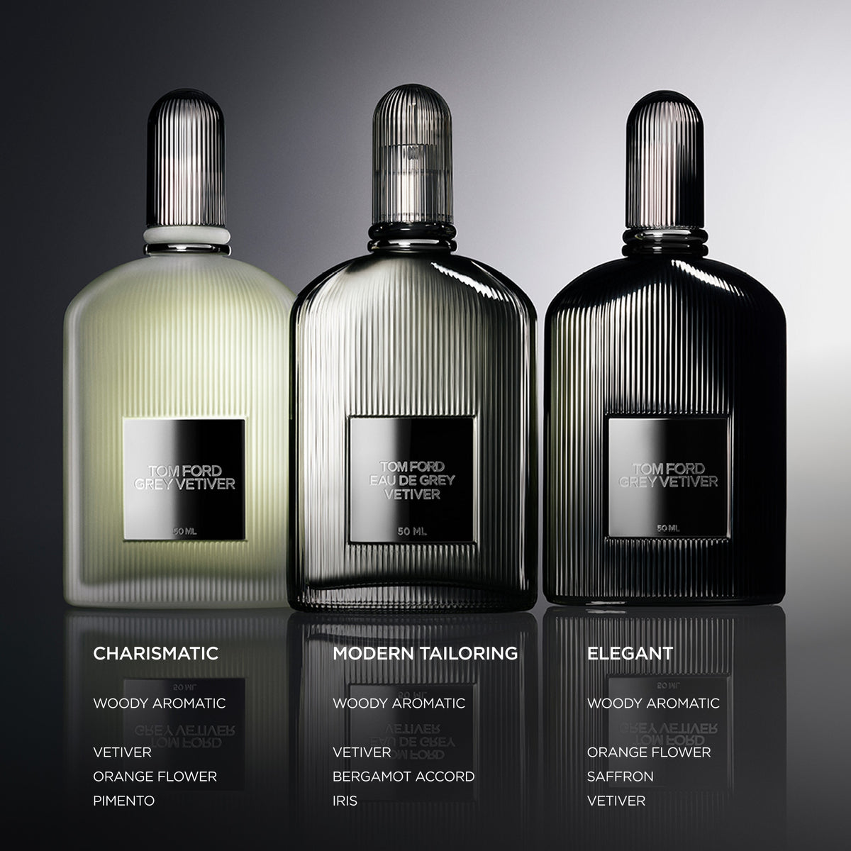 Grey Vetiver Parfum