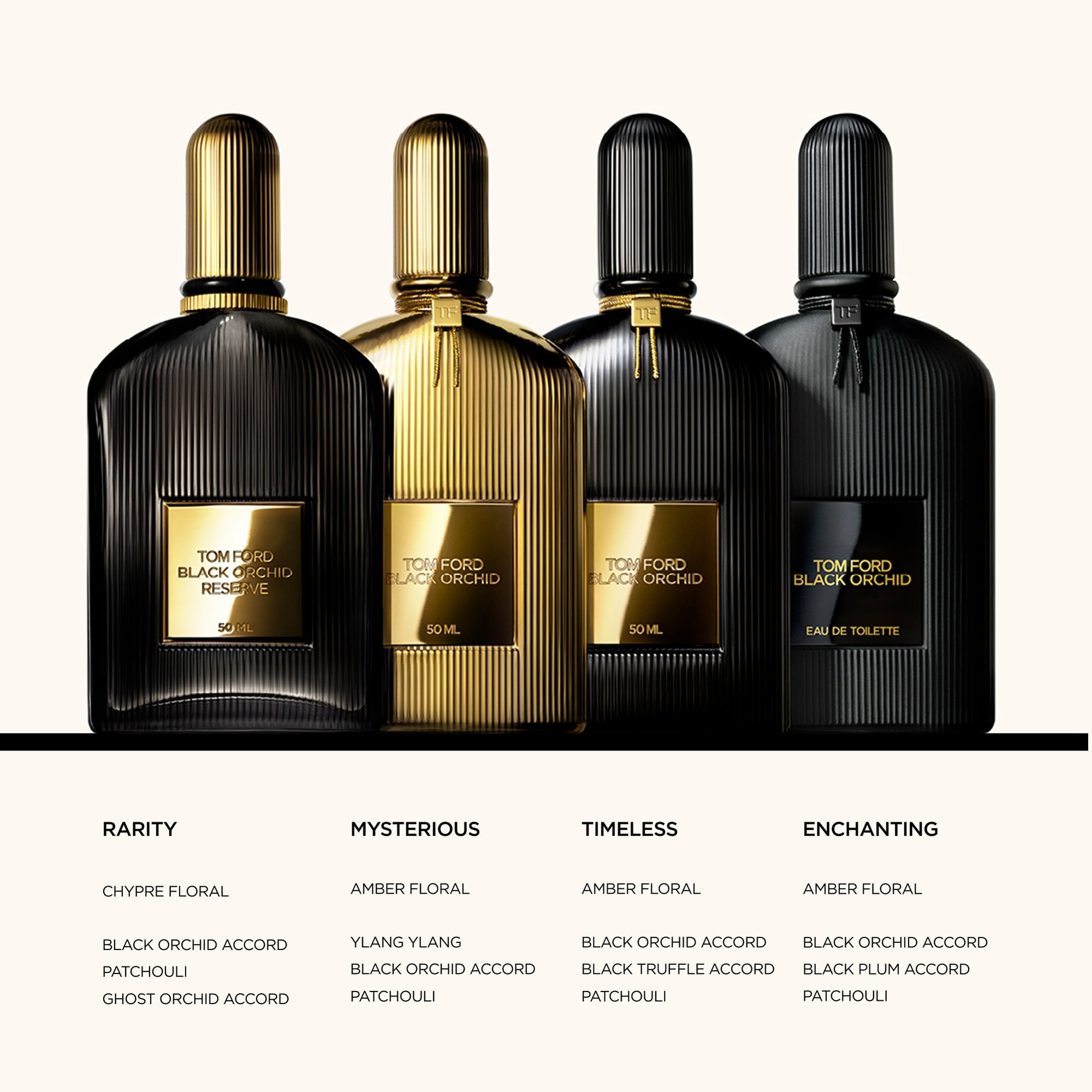 Black Orchid Parfum