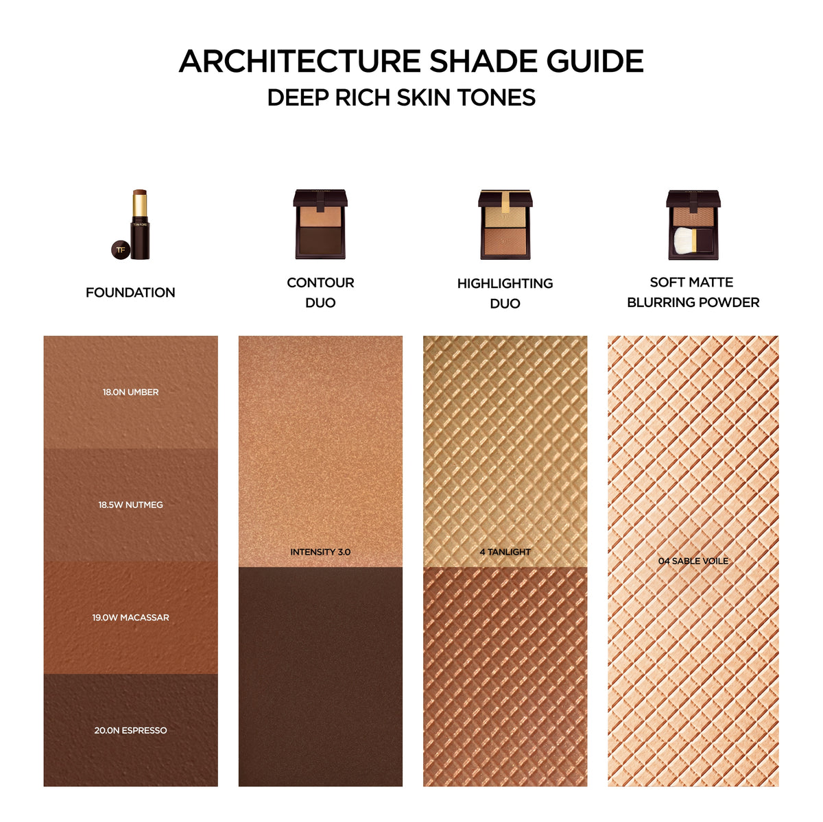 Architecture Multi-Use Foundation Stick, 10.0 g, 19.0W Macassar, 19.0W, Alt