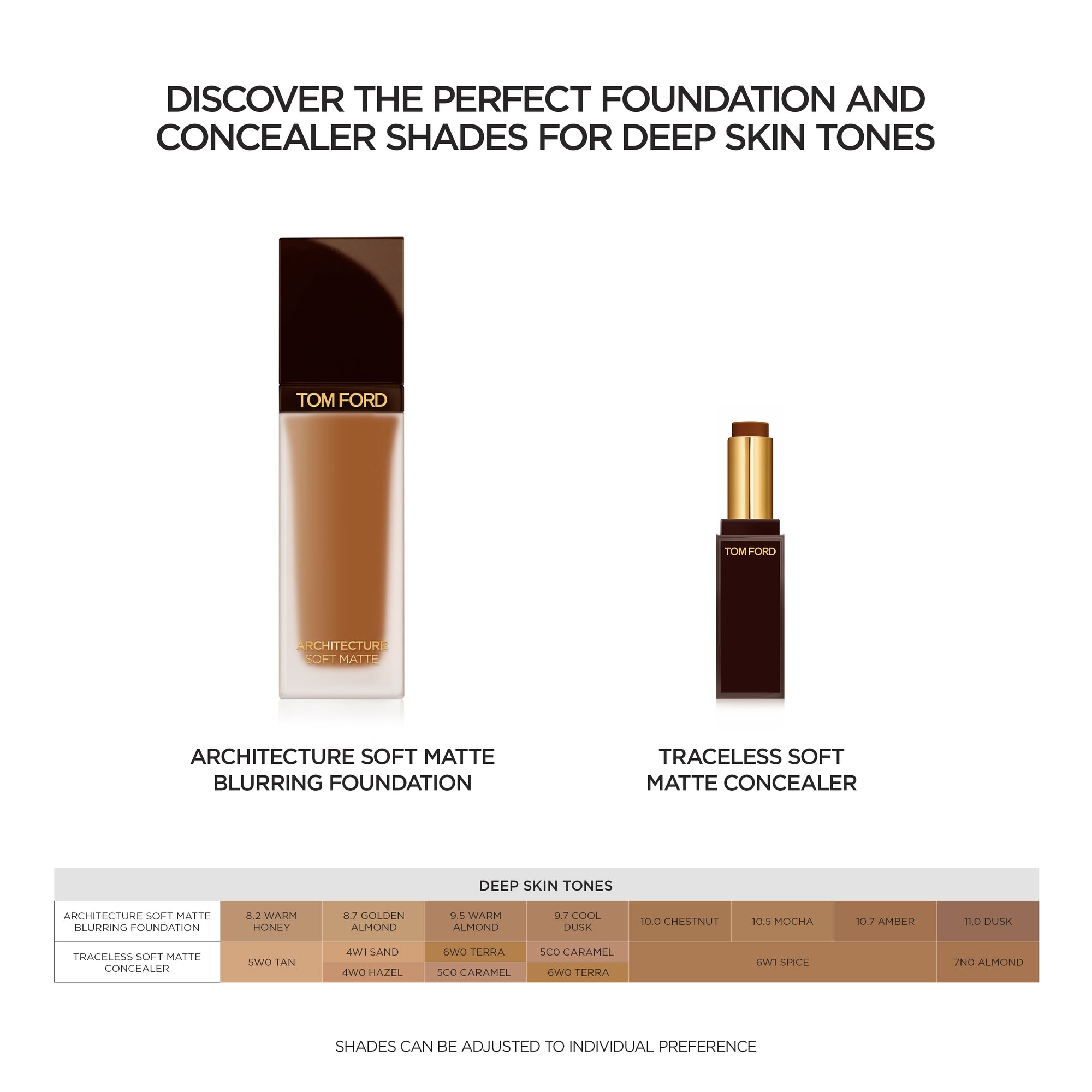 Architecture Soft Matte Blurring Foundation, 30.0 ml, 10.5 Mocha, 10.5, Alt